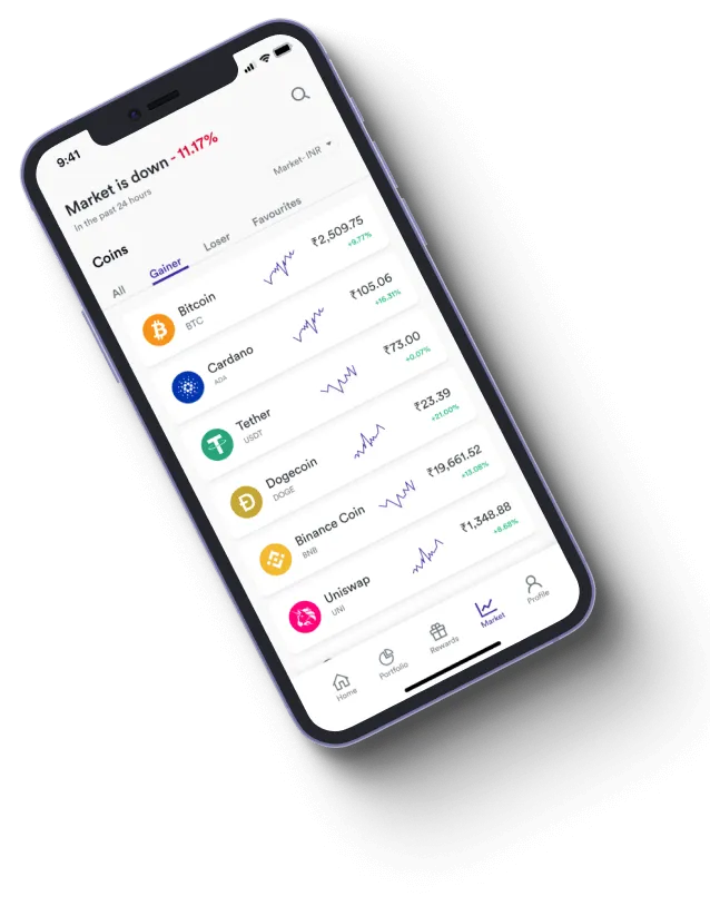 Robo Lispro 70 - How does the Robo Lispro 70 app improve your trading?