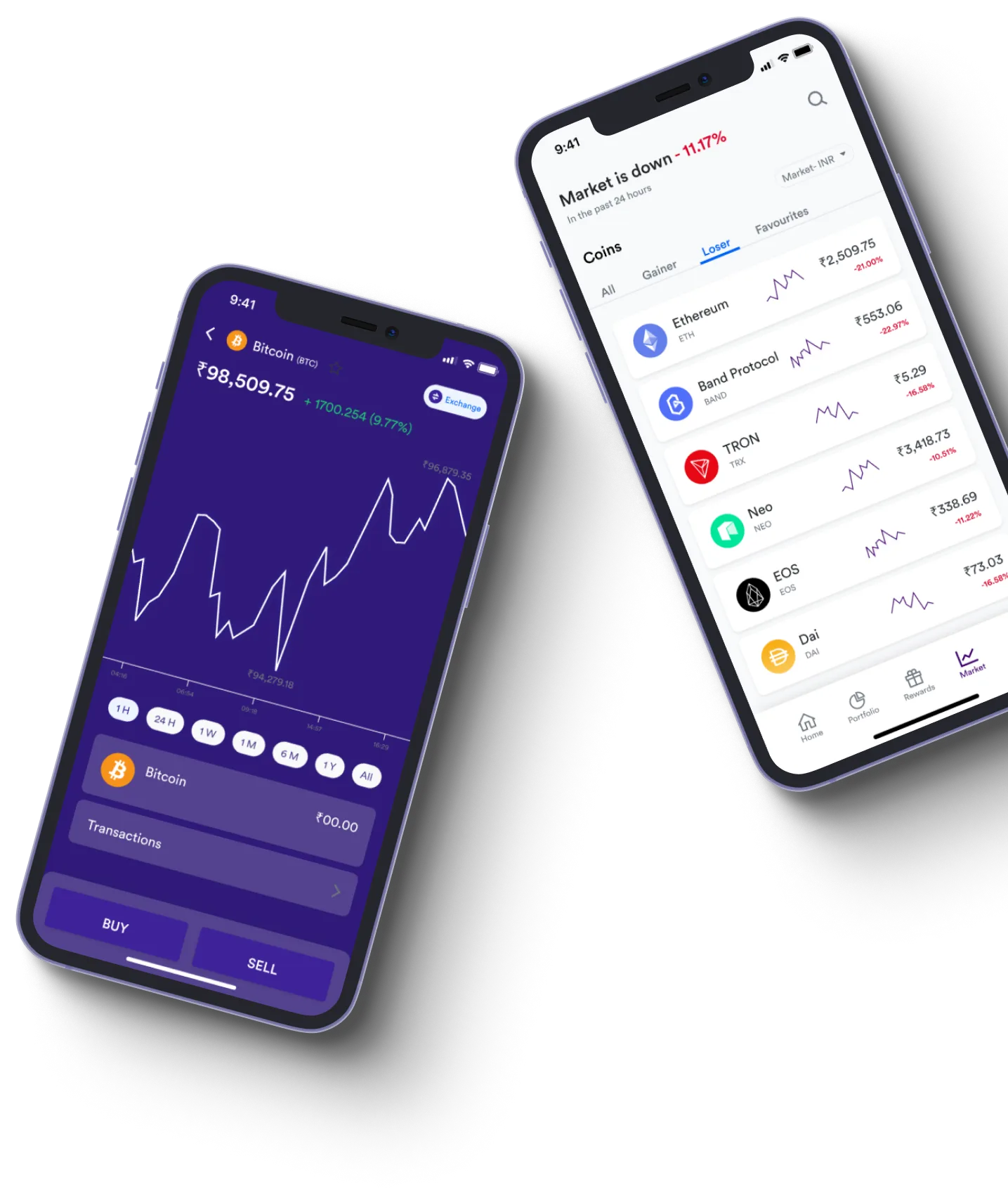 Robo Lispro 70 - What exactly is online trading?